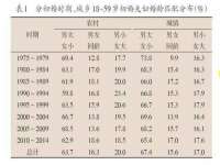 温州市鹿城区苗菱网络技术工作室