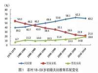 温州市鹿城区苗菱网络技术工作室