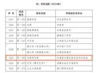 温州市鹿城区苗菱网络技术工作室