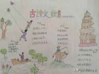 温州市鹿城区苗菱网络技术工作室