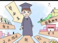 温州市鹿城区苗菱网络技术工作室