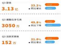 温州市鹿城区苗菱网络技术工作室