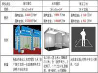 温州市鹿城区苗菱网络技术工作室