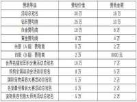 温州市鹿城区苗菱网络技术工作室