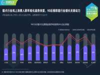 温州市鹿城区苗菱网络技术工作室