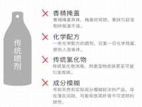 温州市鹿城区苗菱网络技术工作室