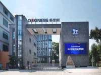温州市鹿城区苗菱网络技术工作室