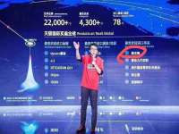 温州市鹿城区苗菱网络技术工作室