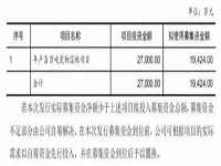 温州市鹿城区苗菱网络技术工作室