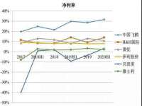 温州市鹿城区苗菱网络技术工作室