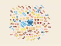 温州市鹿城区苗菱网络技术工作室