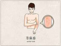 温州市鹿城区苗菱网络技术工作室
