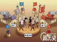 温州市鹿城区苗菱网络技术工作室