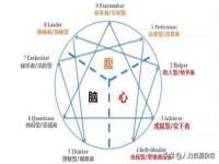 温州市鹿城区苗菱网络技术工作室