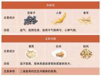 温州市鹿城区苗菱网络技术工作室