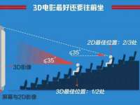 温州市鹿城区苗菱网络技术工作室