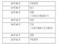 温州市鹿城区苗菱网络技术工作室