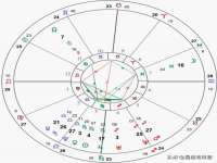 温州市鹿城区苗菱网络技术工作室