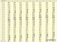 温州市鹿城区苗菱网络技术工作室